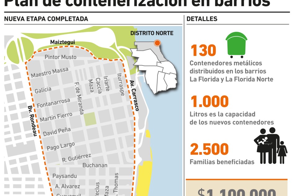 2612 |  - Infografía: Patricia Gariboldi (Dir. Gral. de Comunicación Social)